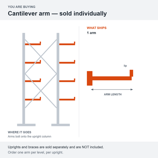 Diagram showing what ships: 1 arm. Uprights and braces are sold separately and are NOT included.