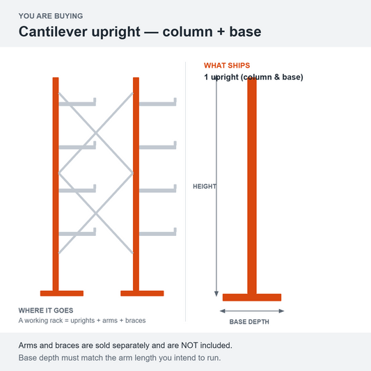 Diagram: a MECO Series 2000 cantilever rack with the uprights highlighted, shown beside an isolated upright. You are buying one upright (column and base); arms and braces are sold separately.