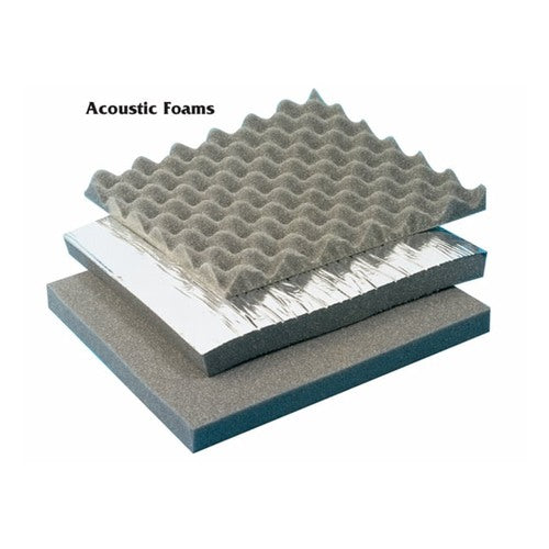 Singer Safety Prod. Acoustic Foams
