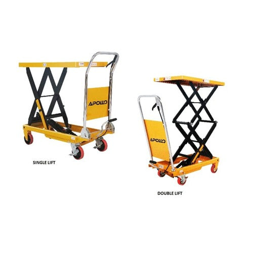Stackers & Lift Tables — Request a Quote