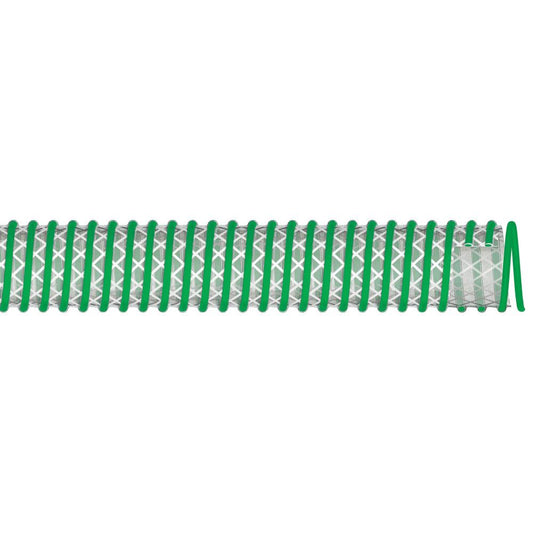 Thermoplastic - Drop Hose - Urethane Biodiesel — Hose
