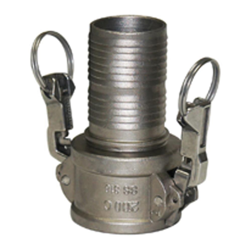 CGCHK5-200CR-SS1