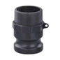 Type F — Hose Fittings | 8 Stocked Part Numbers (CGF-050-PP, CGF-075-PP … CGF-400-PP)