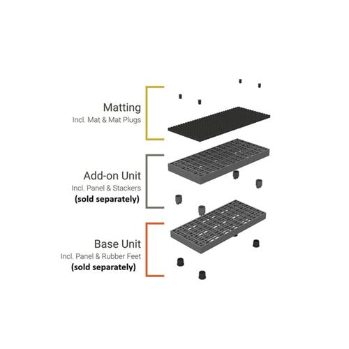 Structural Plastics Add-A-Level Work Platform Comfort Drainage Mats