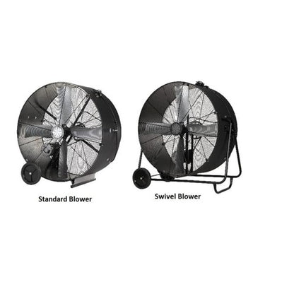 TPI Corporation Belt Drive Portable Blower